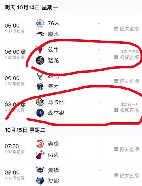 上的視野和